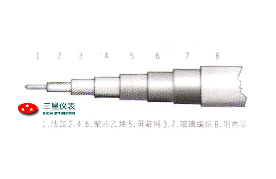熱電偶用補償導線、補償電纜